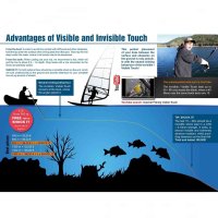 Imperial Baits Invisible Touch Snaggy Water 0,30mm 1800m